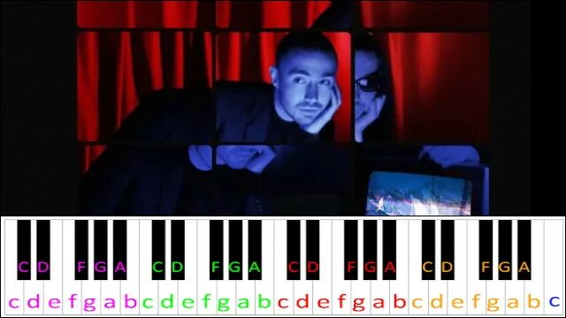 Matt maltese as the world caves in. World Caves in на фортепиано. Matt Maltese as the World Caves in обложка. Matt Maltese as the World Caves in Ноты. As the World Caves in Мэтт Мальтез.