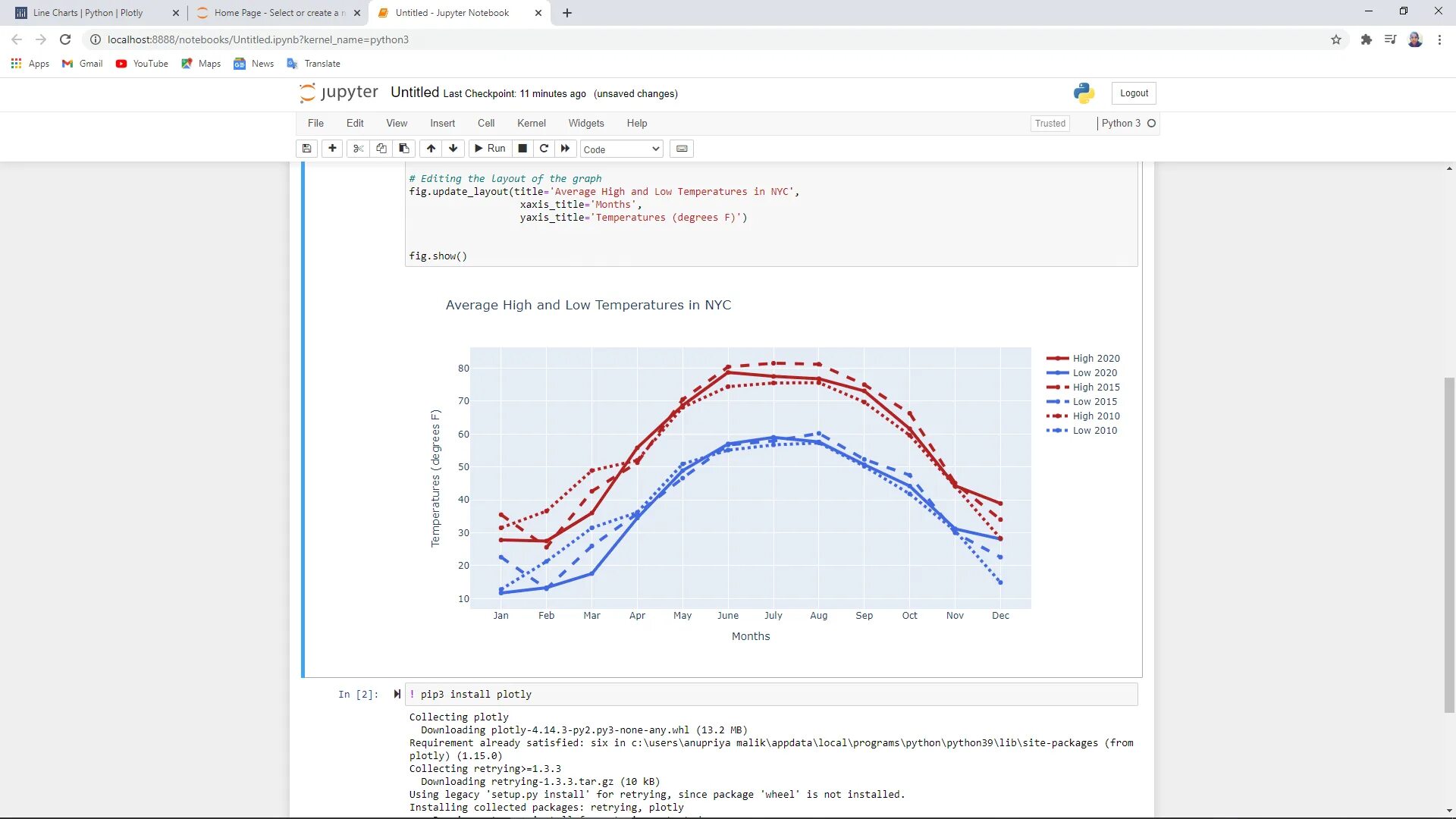 Качество данных на python