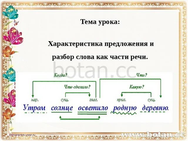 Кто варежки пестрые вяжет синтаксический разбор. Схема разбора предложения. Разобрать предложение. Разбор предложения по частям речи. Разбор предложения чести реч.