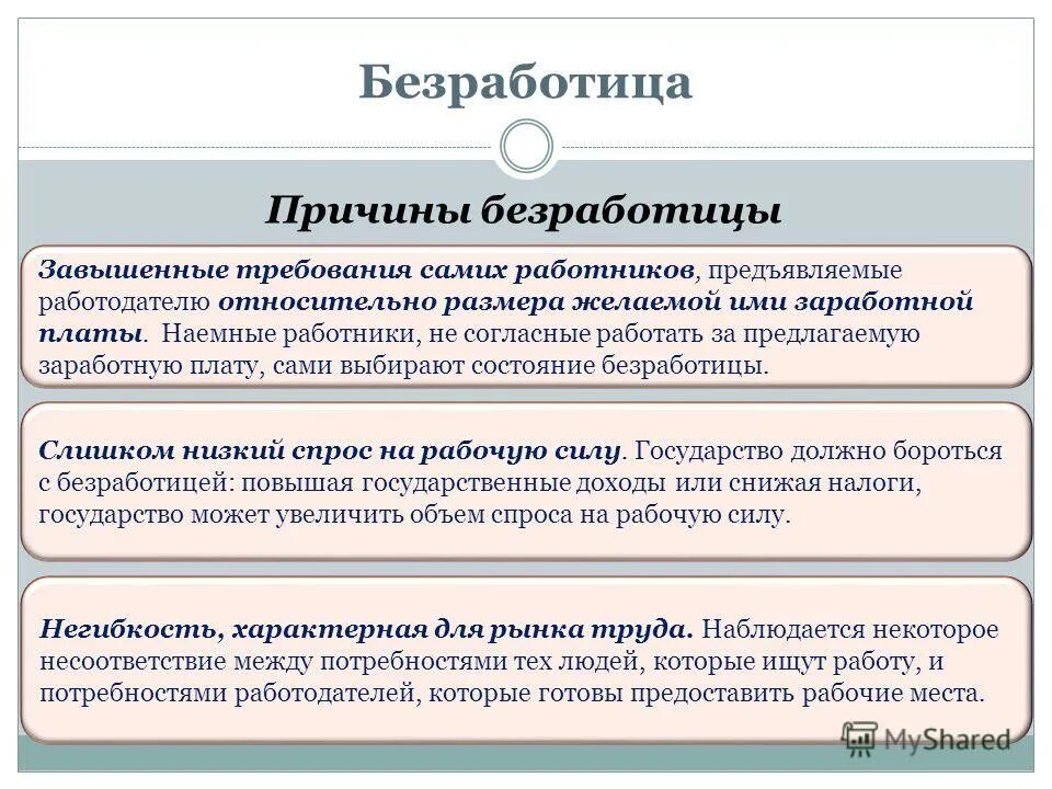Характеристика особенностей рынка труда. Рынок труда. Требование рынка труда к работнику. Требование рынка труда к работнику. Основные требования к работнику.