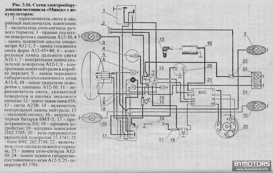 Урал 2 мотоцикл электросхема. Схема электрооборудования мотоцикла Урал 12 вольт. Схема электрооборудования мотоцикла Минск 12 вольт. Схема проводки мотоцикла Минск 12в.