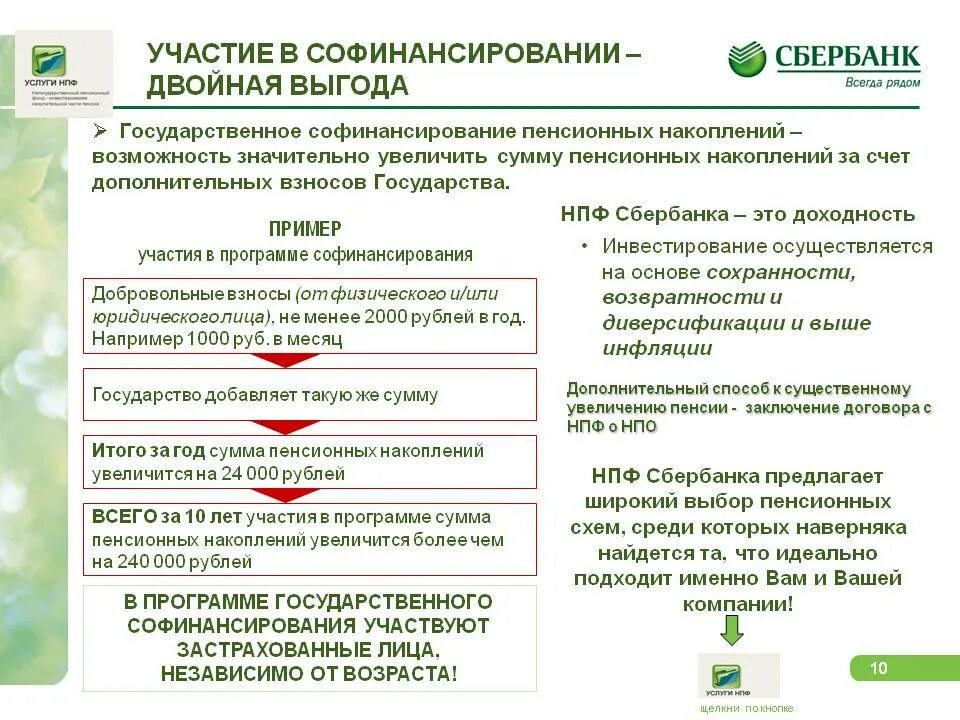 Софинансирование пенсии как получить деньги. Со финансирование или софинансирование. что предлагает сбербанк. софинансирование проекта это. софинансирование проекта пример.