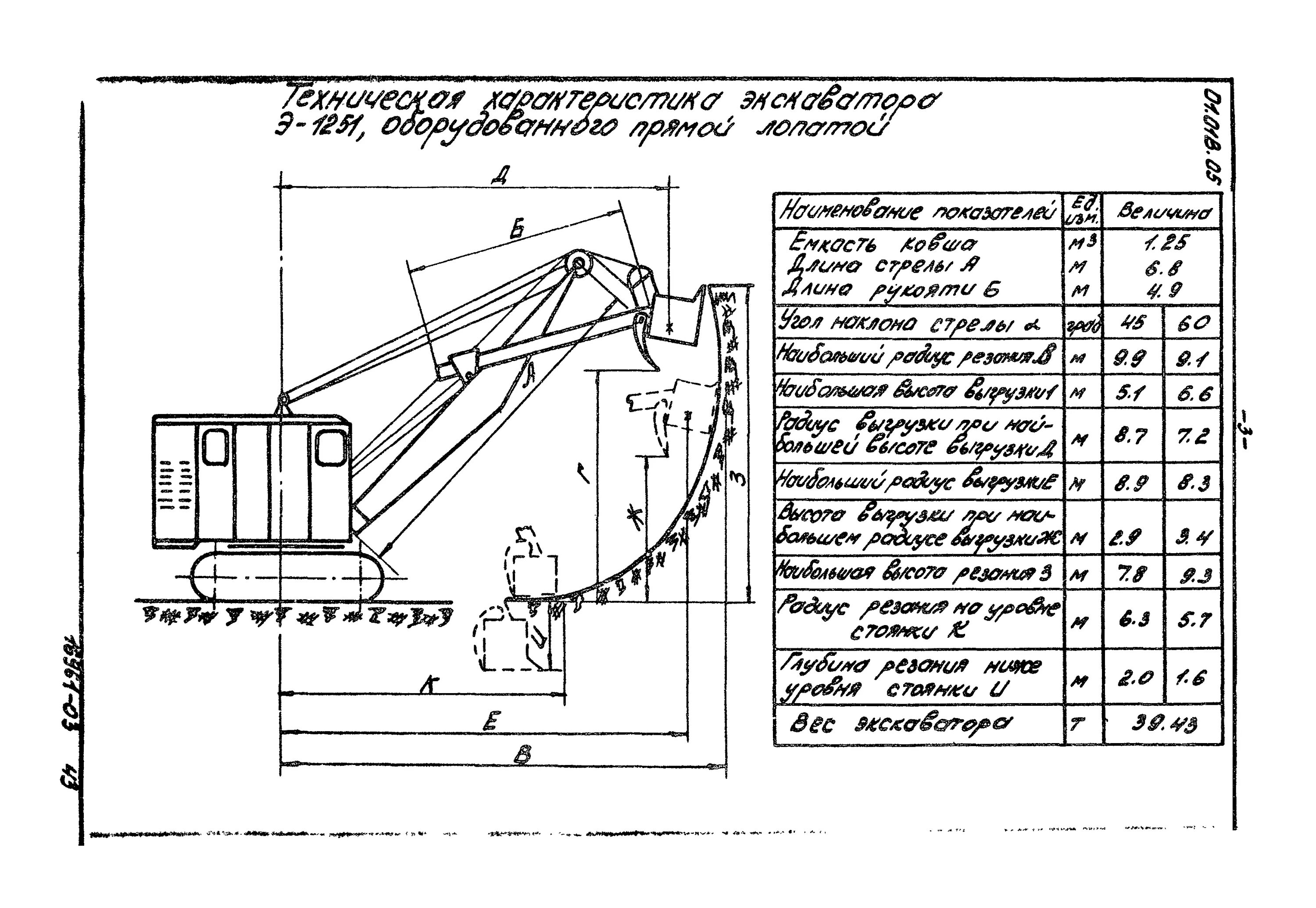 Технологическая карта на выемку грунта экскаватором. Технологическая карта на разработку котлована экскаватором. Схема разработки котлована колесным экскаватором. Чертеж разработка котлована экскаватором э 4010. Разработка грунтов 5 группы