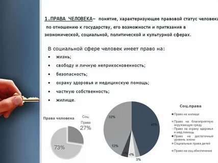 Какие из приведенных терминов характеризуют демографическую структуру