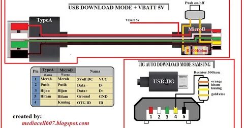 Usb mode