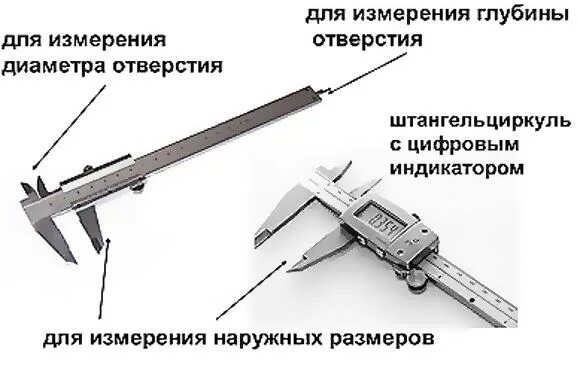 Чем измеряют отверстия. Чем измеряют отверстия. Чем измеряют отверстия. Чем измеряют отверстия. Штангенциркуль для замера внутренних канавок.