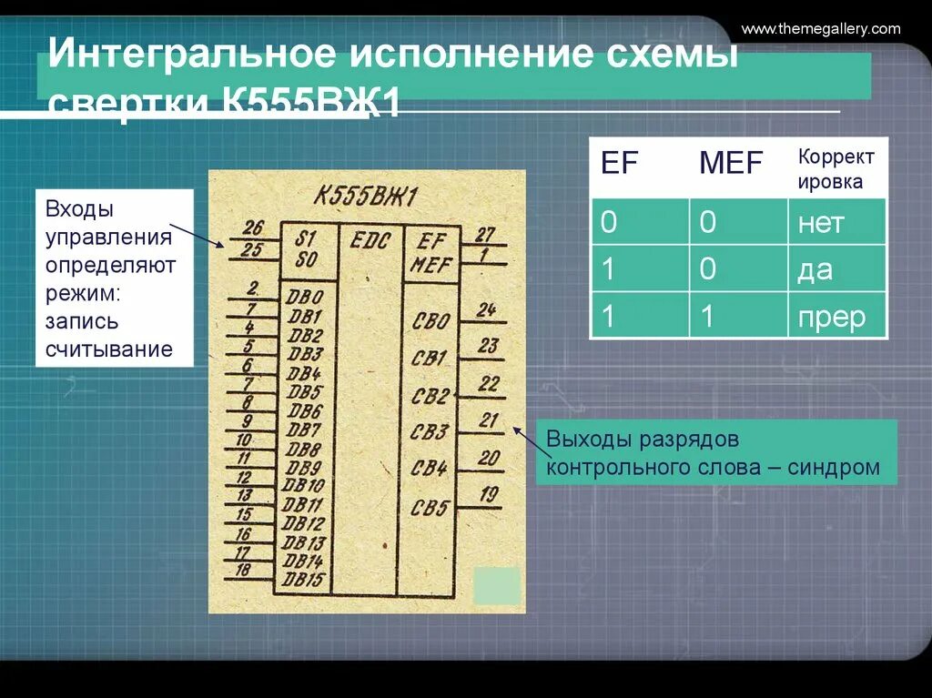 Интегральное исполнение. К555вж1 схема. ВЖ4.700.041-01 трансформатор характеристики. Микросхемное исполнение.