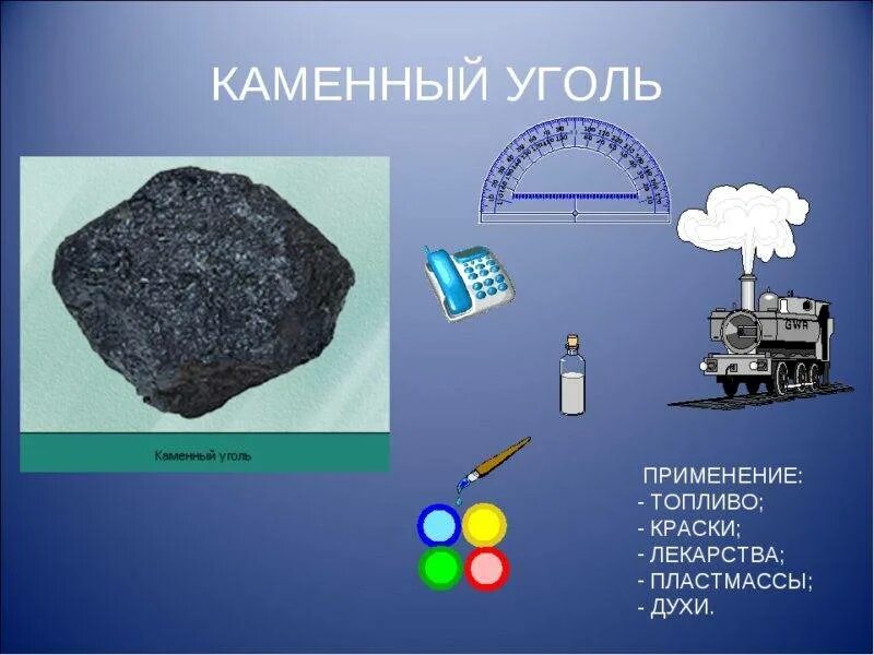 Для чего используют каменный уголь. Каменный уголь. Использование каменного угля. Где используют каменный уголь. Преминениекаменного угля.