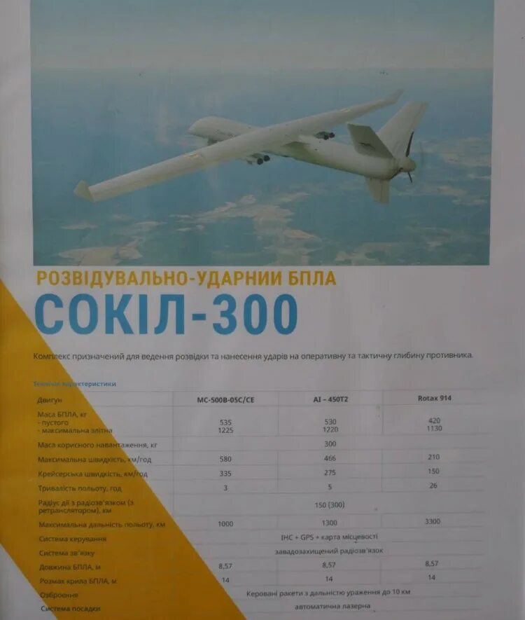 Турецкий ударный бпла bayraktar tb2. Украинские дроны дальность полета. Бпла стриж ту-141. Сокол-2 (бпла). Украинский бпла лелека 100.