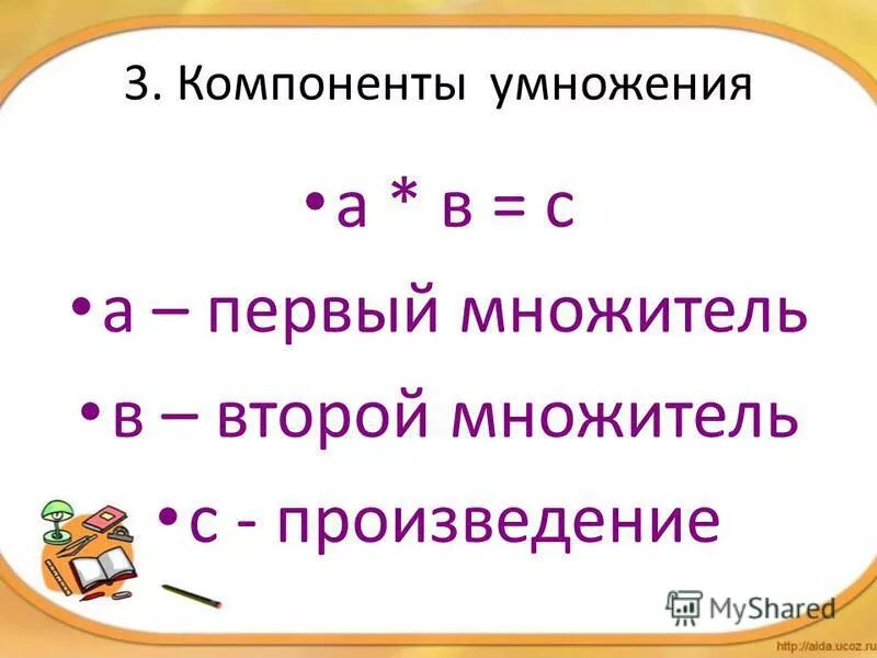 Как найти периметр прямоугольника 4. Переместительное свойство и сочетательное свойство умножения. Площадь равно а умножить на б. Формула площади. Первый множитель второй множитель.