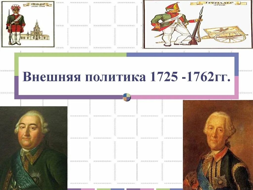 Внешняя политика России в 1725-1762. Внешняя политика России в 1725-1762 гг. Внешняя политика России 1725. Внешняя политика в 1725-1762 гг.