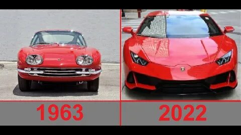 2022 1963