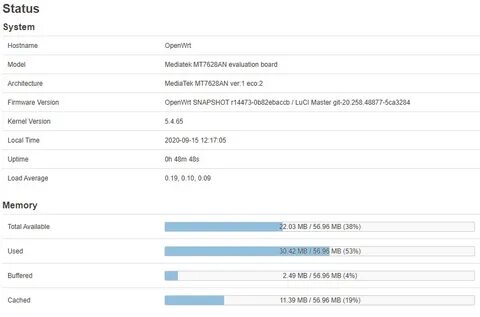 Openwrt настройка
