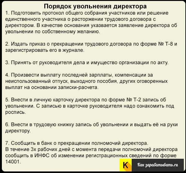 Сообщить руководитель