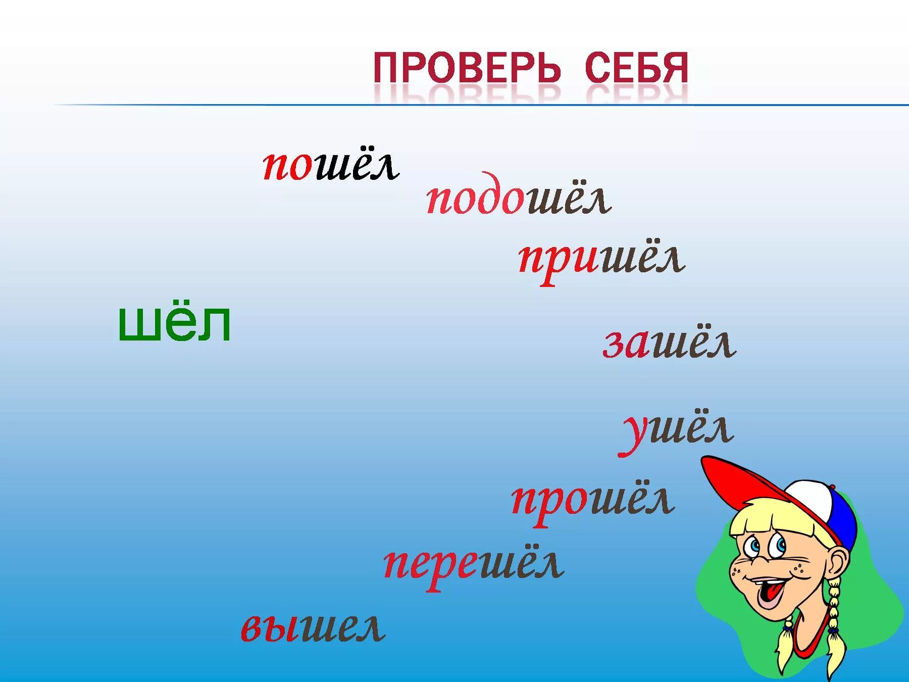 Идти прийти. Идти с приставками. Тема приставки. Пошел подошел пришел. Пришла или подошла как правильно