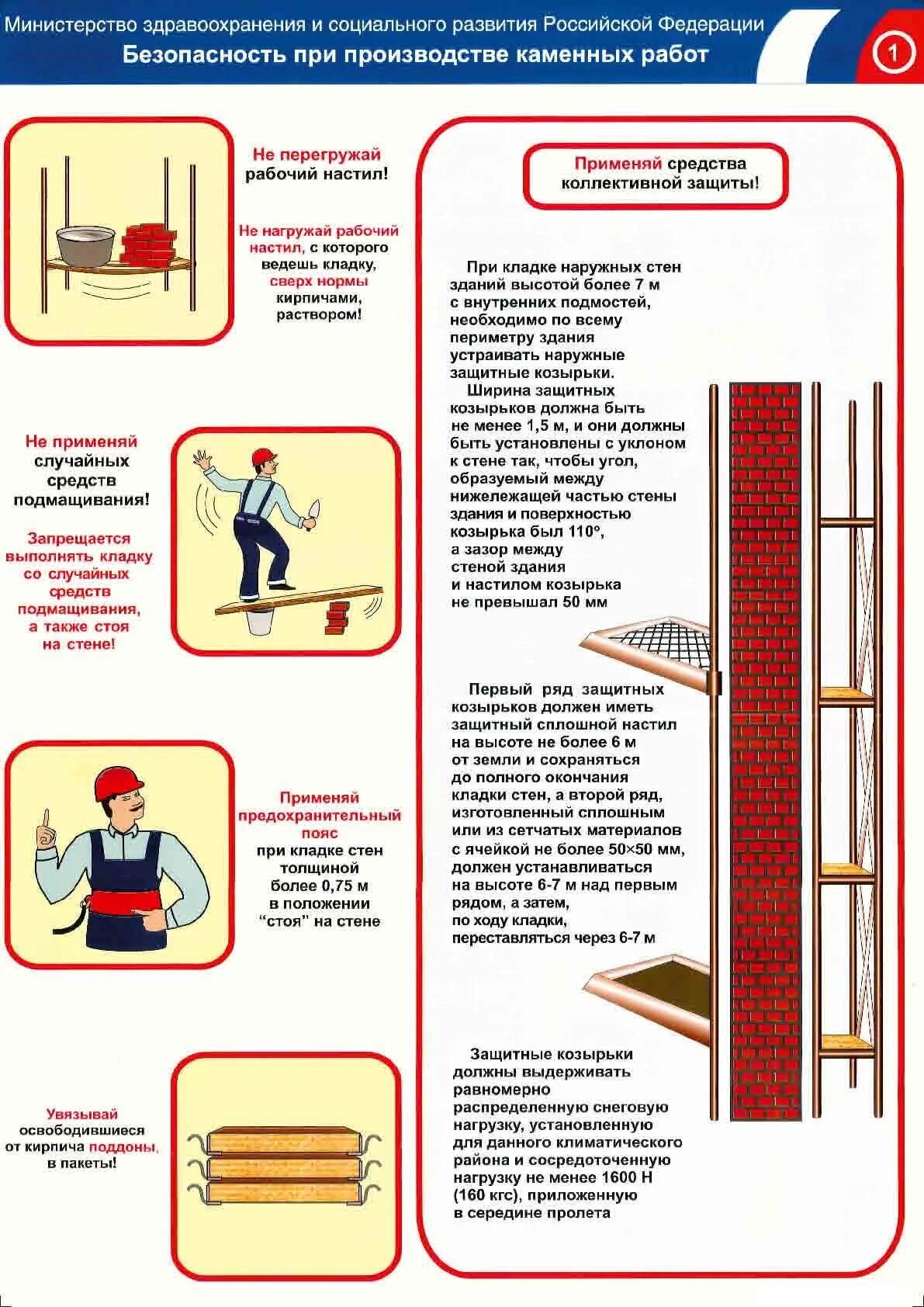 Безопасность выполнения каменных работ. Плакаты безопасности на производстве. каменные работы безопасность. техника безопасности каменных работ. безопасность при выполнении каменных работ.