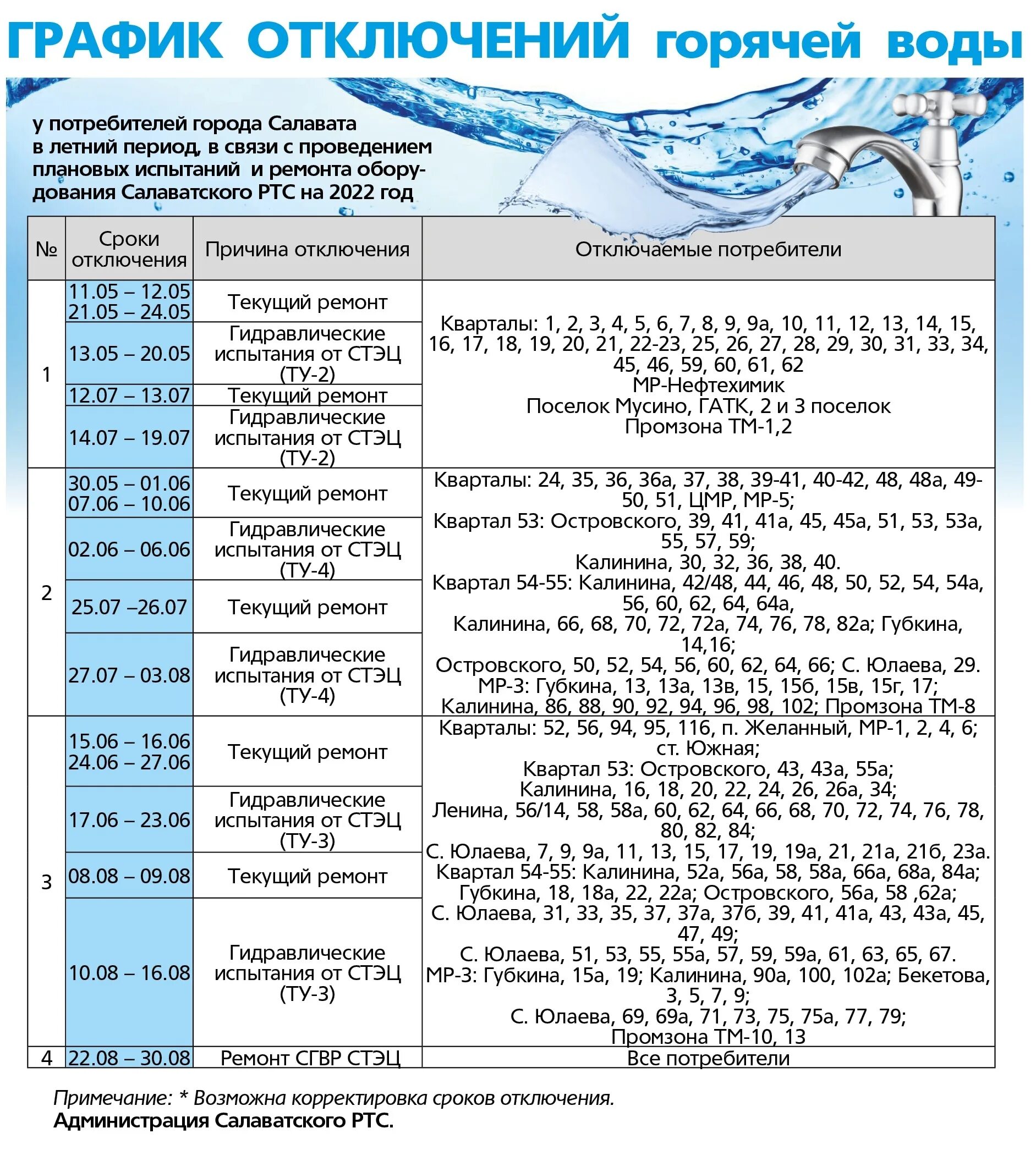 График отключения горячей воды челябинск 2024. График отключения горячей воды. График отключения горячей воды в Салавате. График отключения воды в Салавате. График отключения горячей Салават.