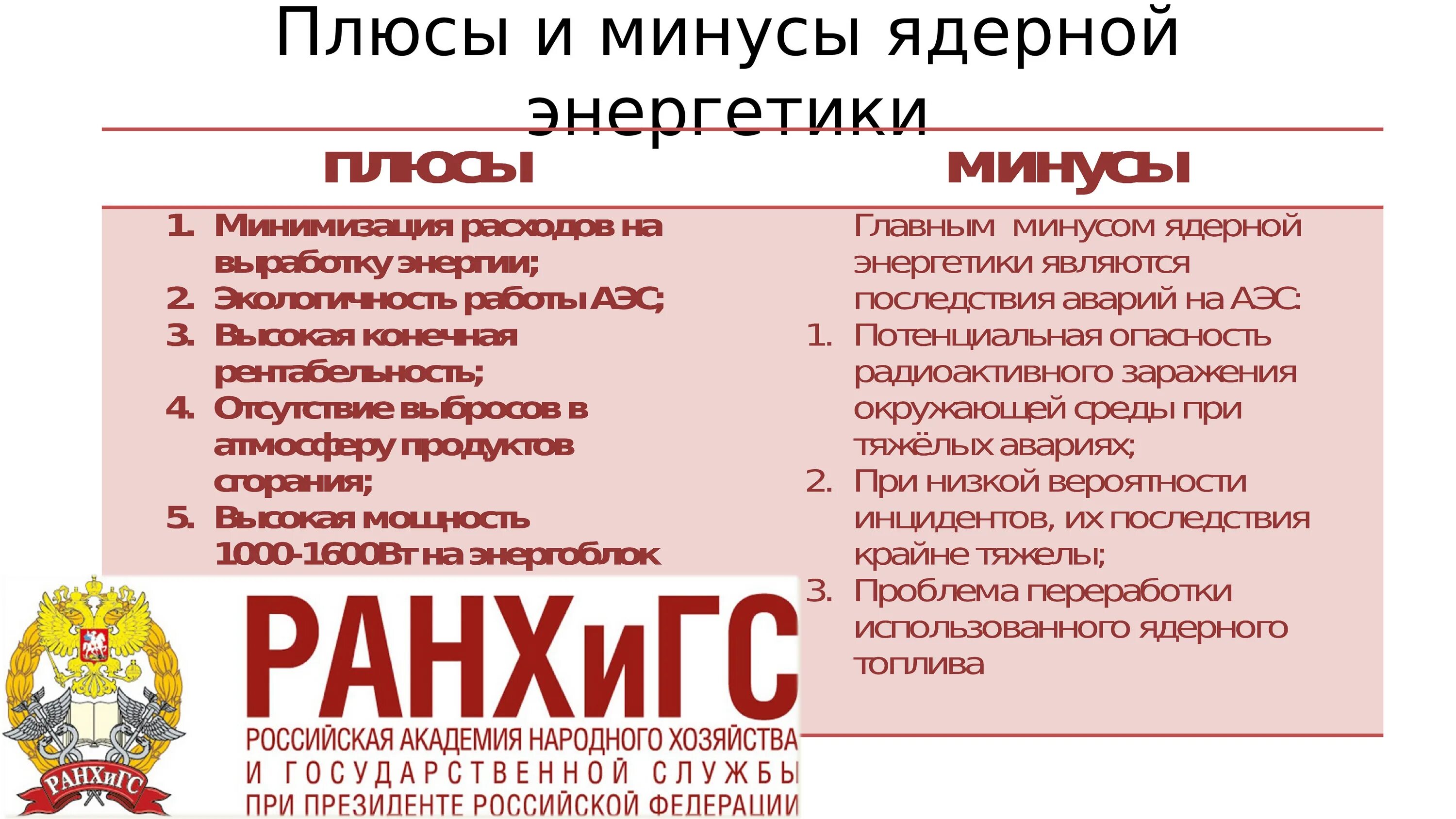 Ядерная энергетика достоинства и недостатки. Плюсы и минусы атомной энергетики. Плюсы и минусы ядерного оружия. Плюсы и минусы ядерной энергии. Атомная Электроэнергетика плюсы и минусы.