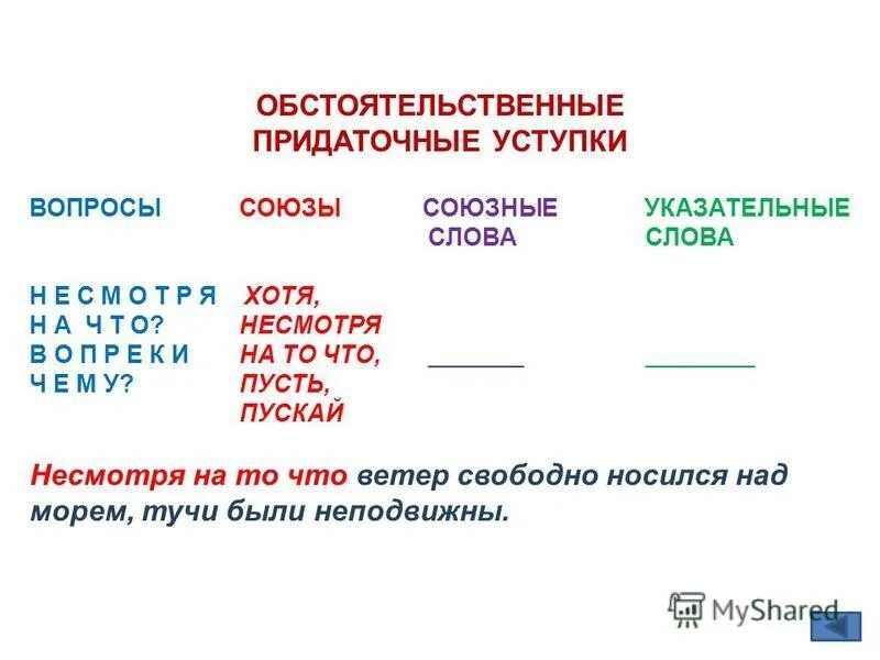 Сравнительные союзы примеры предложений Союз с причинным значением Telegraph