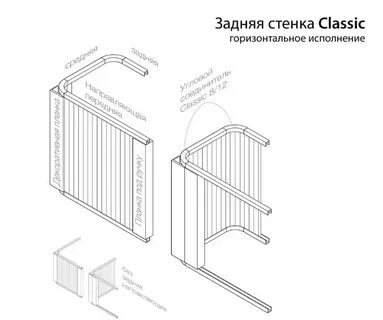 Вертикальный ход