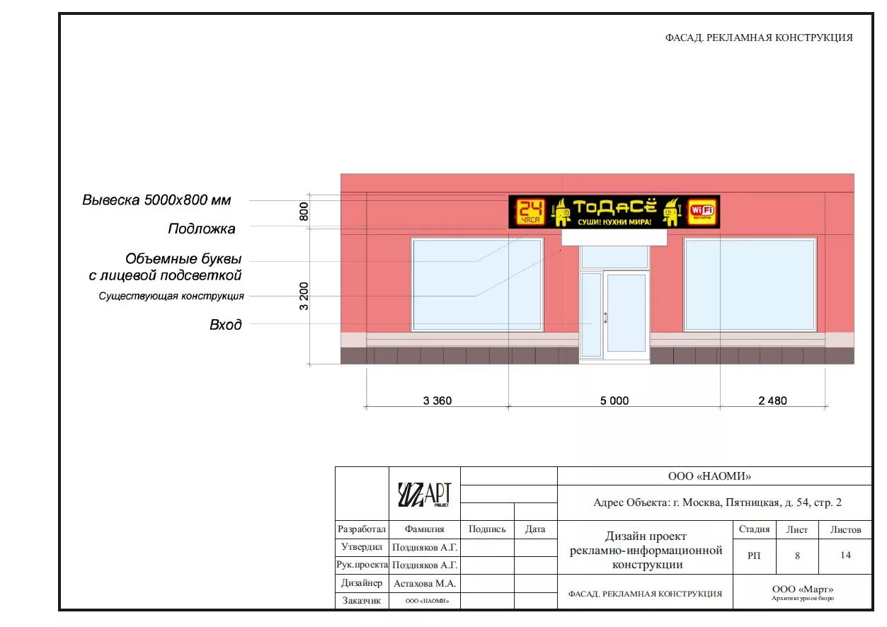 Раскладка фасадных кассет чертеж. Монтажная схема подключения световой вывески. Проект рекламной вывески на фасад. Проект на рекламную вывеску для согласования. Договор вывески
