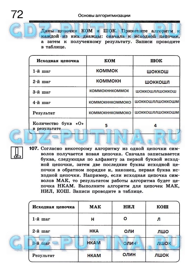 Решебник по информатике 8 класс тетрадь. Информатика 8 класс босова рабочая тетрадь. решебник по информатике 8 класс. электронная тетрадь по информатике 8 класс ответы. цепочки мак нил кош.