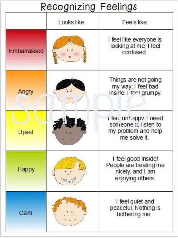 Look that feeling. Feelings and emotions. Emotions Chart. Feelings and emotions activities. Feelings and emotions for Kids.