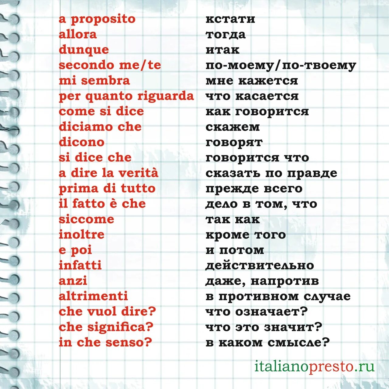 Начинать по итальянски. Итальянские слова. Фразы на итальянском. Вводные слова в испанском языке. Красивые итальянские слова.