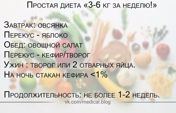 3 килограмма за неделю. Диета на 2 недели минус 10 кг. Диета минус 5 кг. Диета за неделю минус 5. Диета 5 кг за неделю.