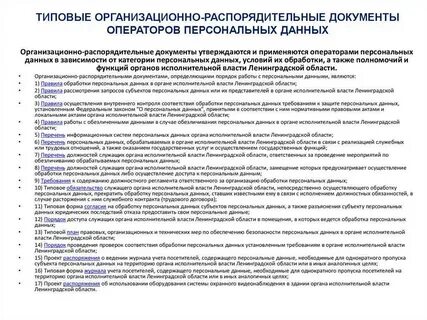 Документы устанавливающие порядок обработки персональных данных