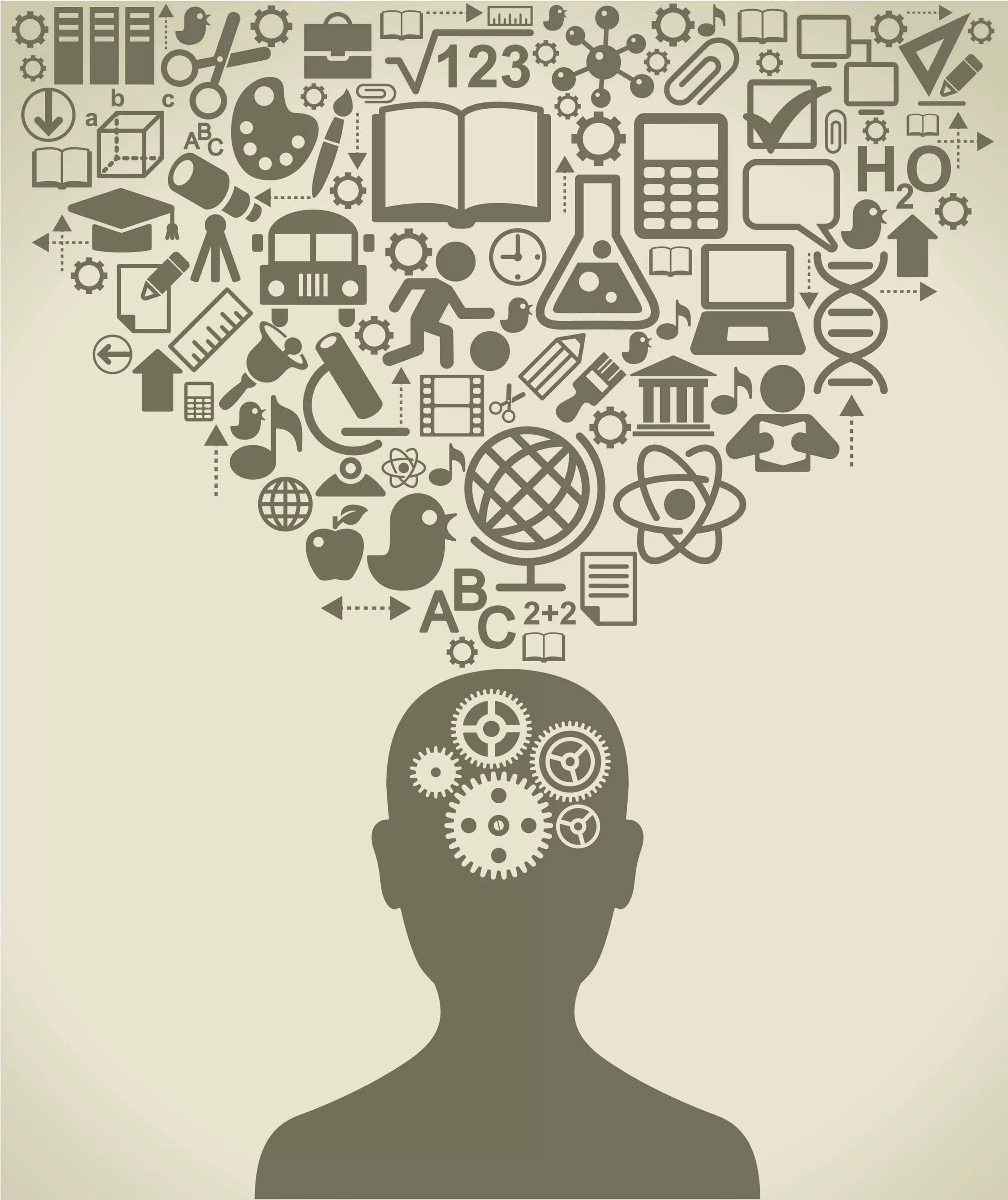 Memory skills