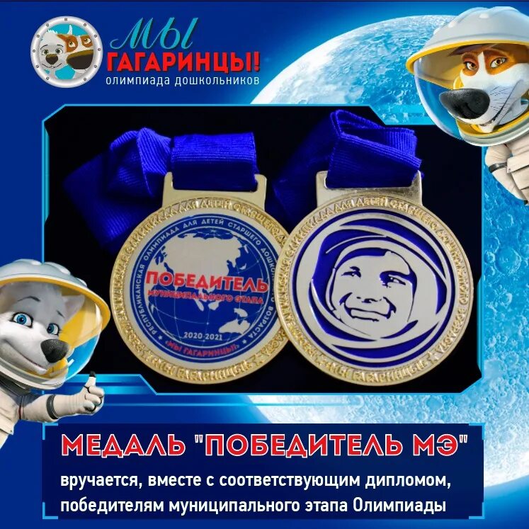 Результаты гагаринской олимпиады