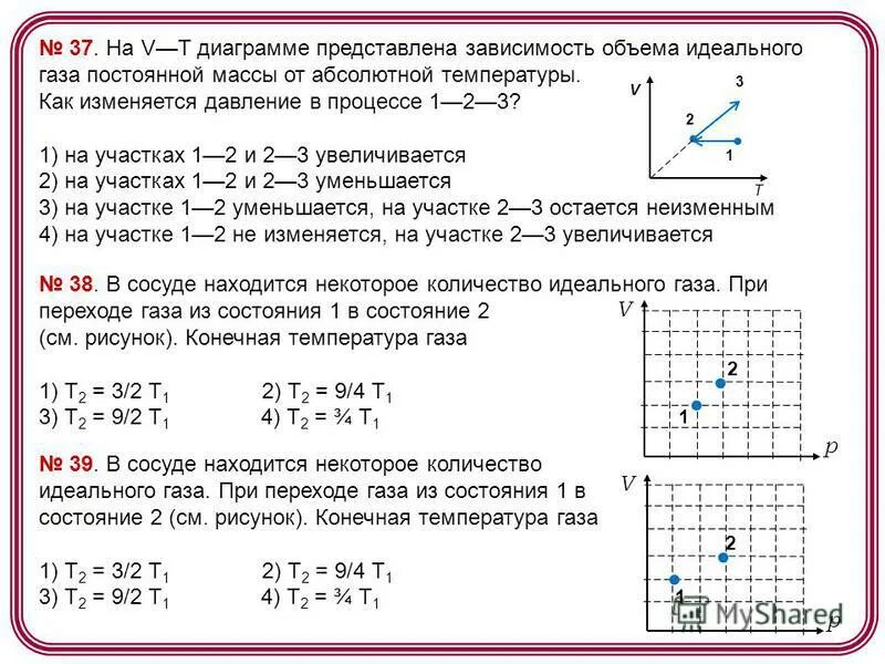 Как изменится давление газа в цилиндре. Зависимость давления постоянной массы идеального газа от объема.