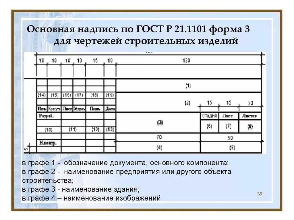 Форма 3 штампа чертежа. Основная надпись форма 3 ГОСТ Р 21.1101-2013. Оформление штампа чертежа по ГОСТ. Заполнение штампа чертежа по ГОСТУ строительство. Форма 3 чертежи