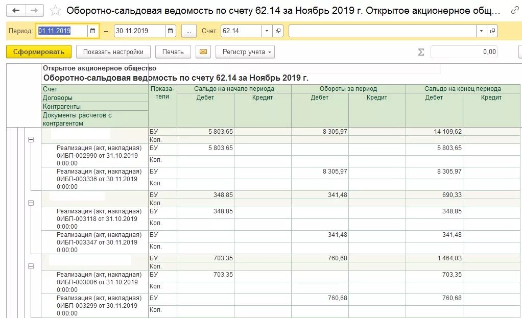 Как закрыть 62 счет. Оборотно-сальдовая ведомость по счету 60 в 1с. осв по счету 62.1. оборотно сальдовая ведомость по счету 62.01. оборотно-сальдовая ведомость 41 счет.