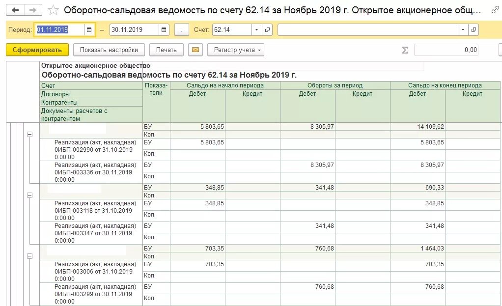 Остатки по 62 счету. Оборотно-сальдовая ведомость по счету 60 в 1с. Осв по счету 62.1. Оборотно сальдовая ведомость по счету 62.01. Оборотно-сальдовая ведомость 41 счет.