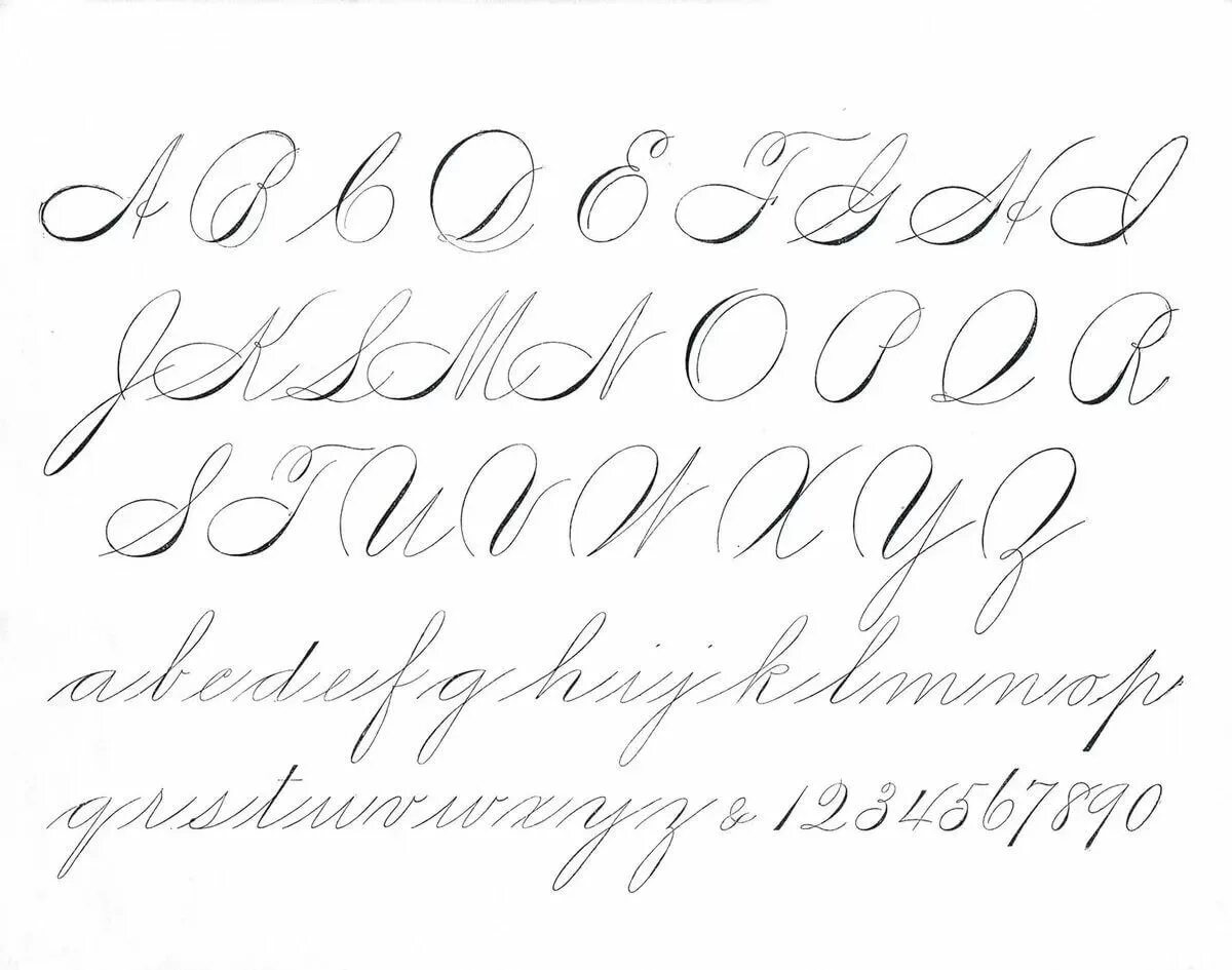 Drawing script