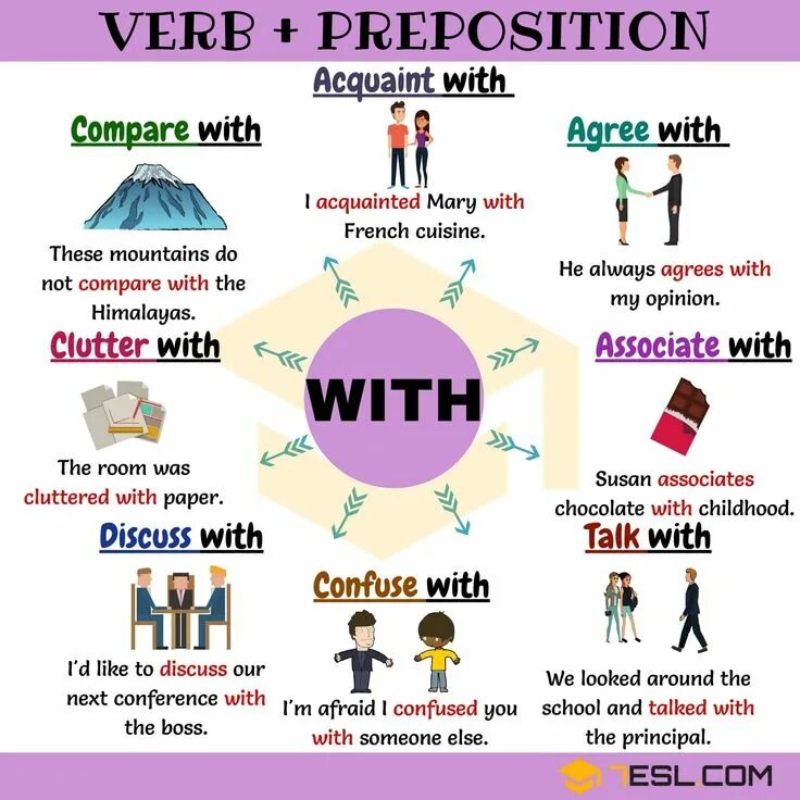 Make up collocations