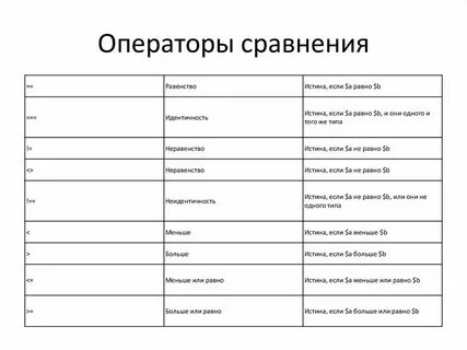 Смысл сравнения русской культуры с волшебной горой