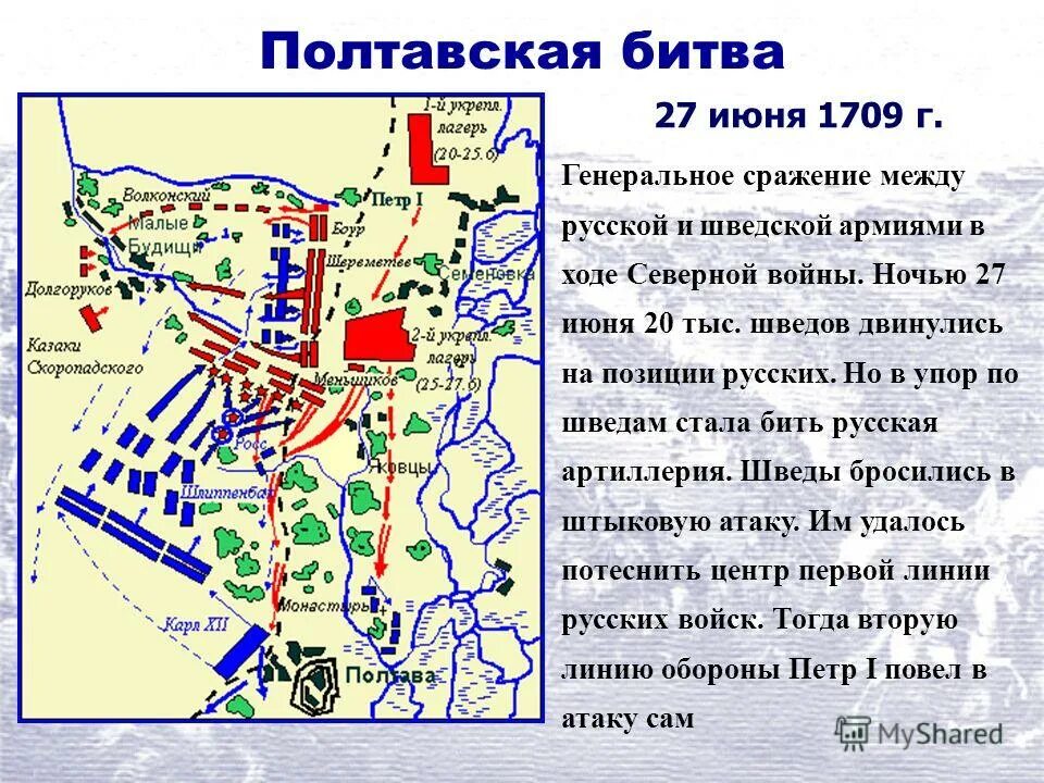 Назовите основного противника россии в полтавской битве