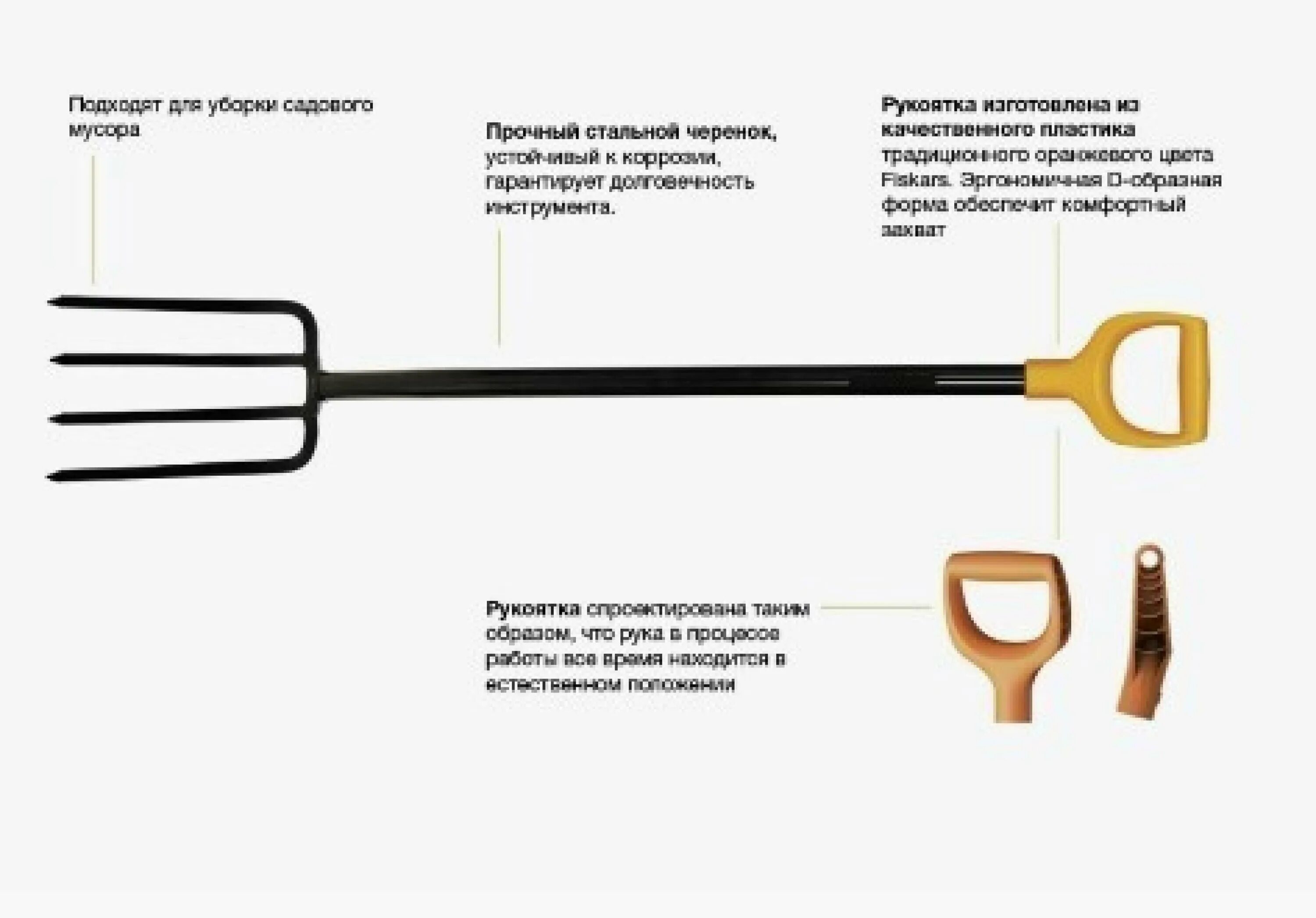 Это вилы выражение. Вилы fiskars 1026687. вилы fiskars solid 1026687 (4). fiskars, вилы садовые solidtm. fiskars solidtm 1026687.