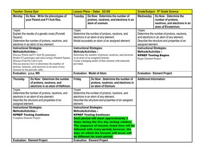 Lesson plan 8 grade