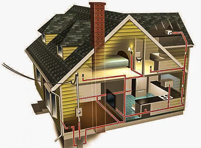 Инженерные коммуникации в доме. Электроснабжение в частном доме. Система отопления коттеджа. Инженерные коммуникации в частном доме. Проект дома с коммуникациями