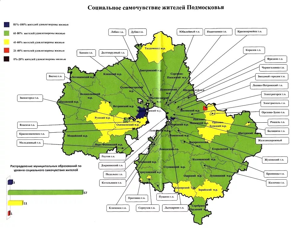 Сайты муниципальных районов московской области. Экологическая карта Московского региона. Экологическая карта Москвы и Московской области. Экологическая карта Московской области 2021 по районам. Экологическая карта Подмосковья 2019.