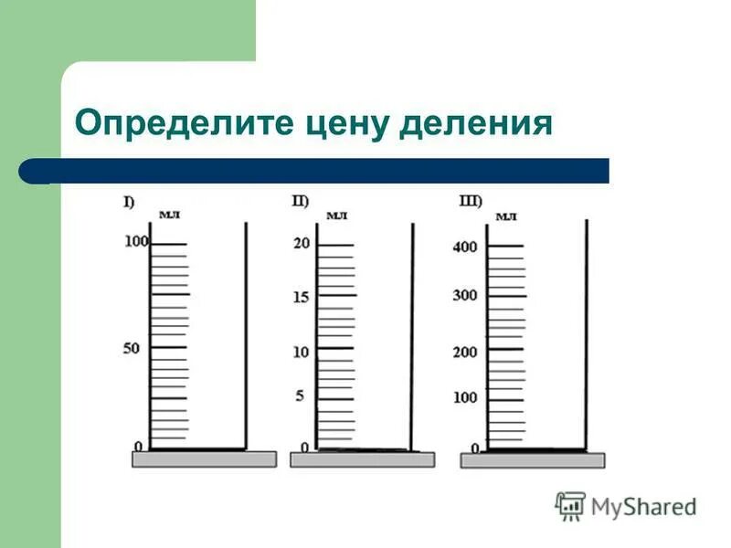 Как определить цену деления. Определить цену деления. Определение цены деления. Измерить цену деления. Определи цену деления.