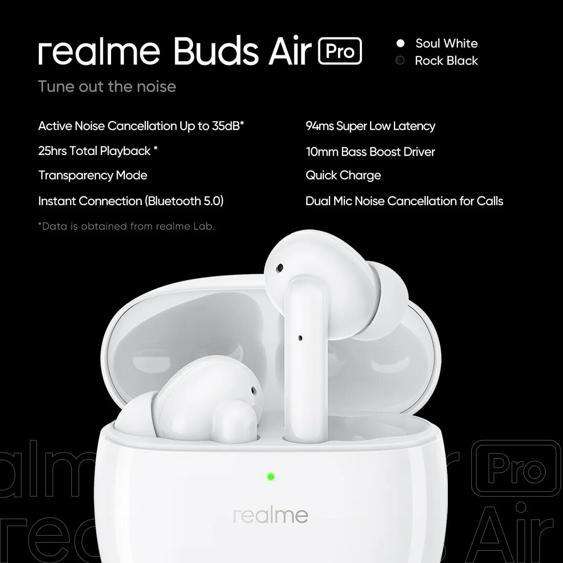 Реалми бадс айр. Наушники Realme Buds Air 3. Беспроводные наушники Realme Buds Air 3s. Наушники TWS Realme Buds Air черный. Realme Air Pro наушники.