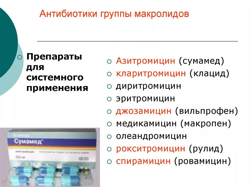 Антибактериальные препараты тест. Группа антибиотиков макролиды антибиотик. Группа макролидов антибиотики препараты. К макролидам относятся антибиотики. Антибиотики из групп пенициллинов, цефалоспоринов и макролидов.