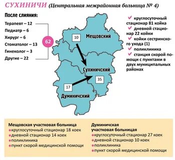 Прогноз калуга и калужская область