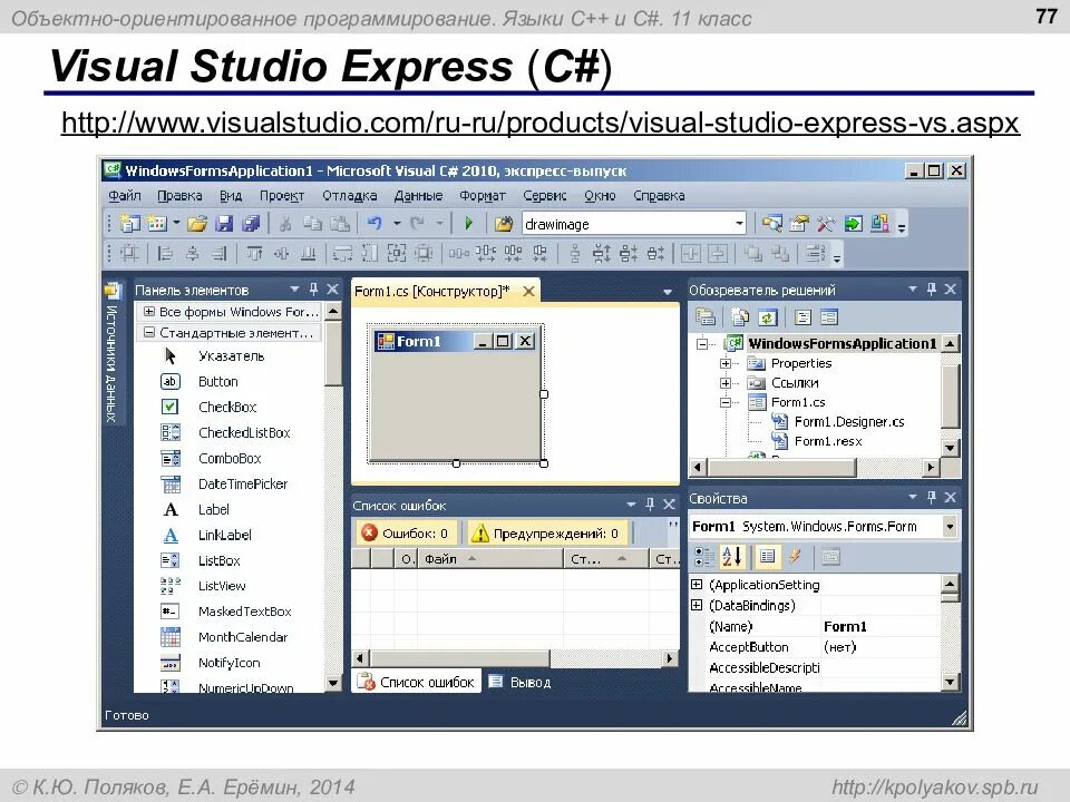 Visual studio express. Программирование visual studio c++. visual studio языки программирования. программирование в визуал студио. программирование на microsoft visual studio.
