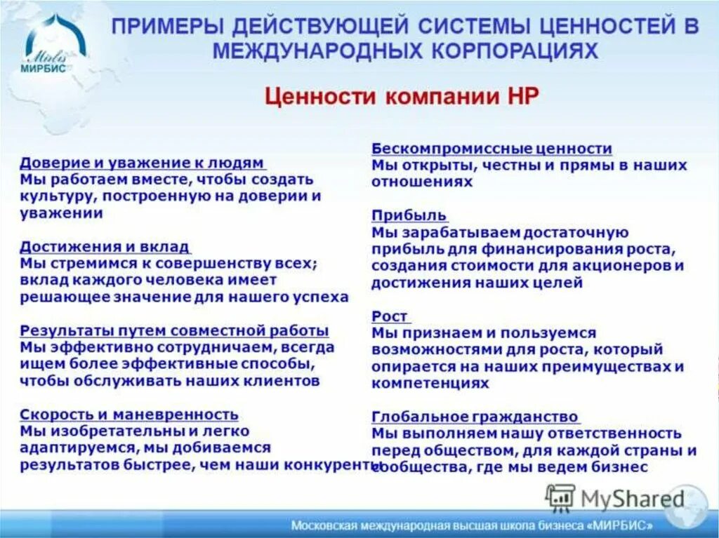 Ценности участников группы. Ценности компании примеры. Ценности организации примеры. Корпоративные ценности компании. Ключевые ценности компании.